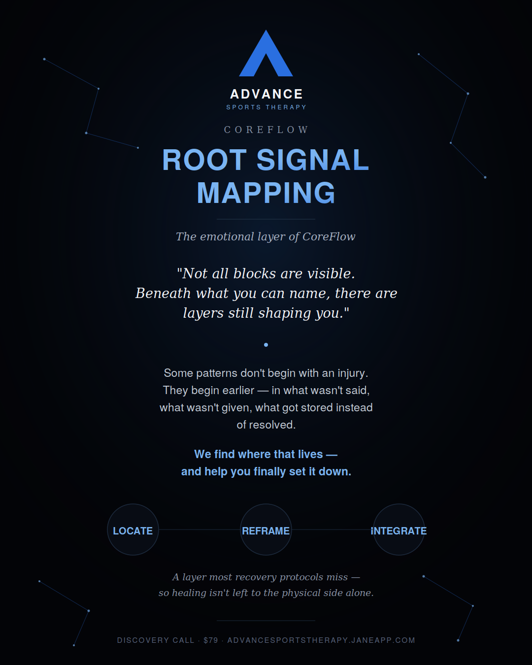 Root Signal Mapping — The emotional layer of CoreFlow